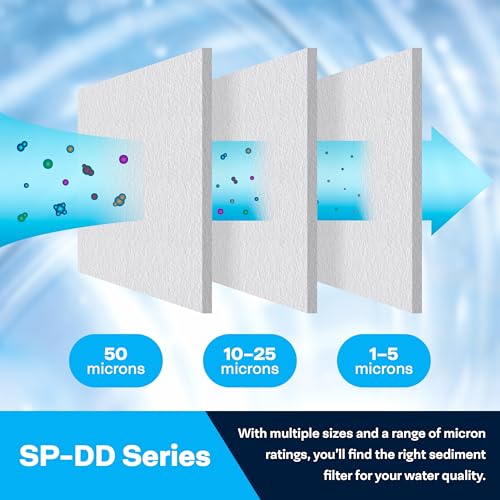 SpiroPure SP-DD-2501-20BB label detail focusing on compatibility