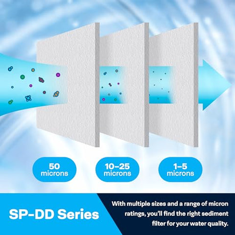 SpiroPure SP-DD-2501-20BB label detail focusing on compatibility