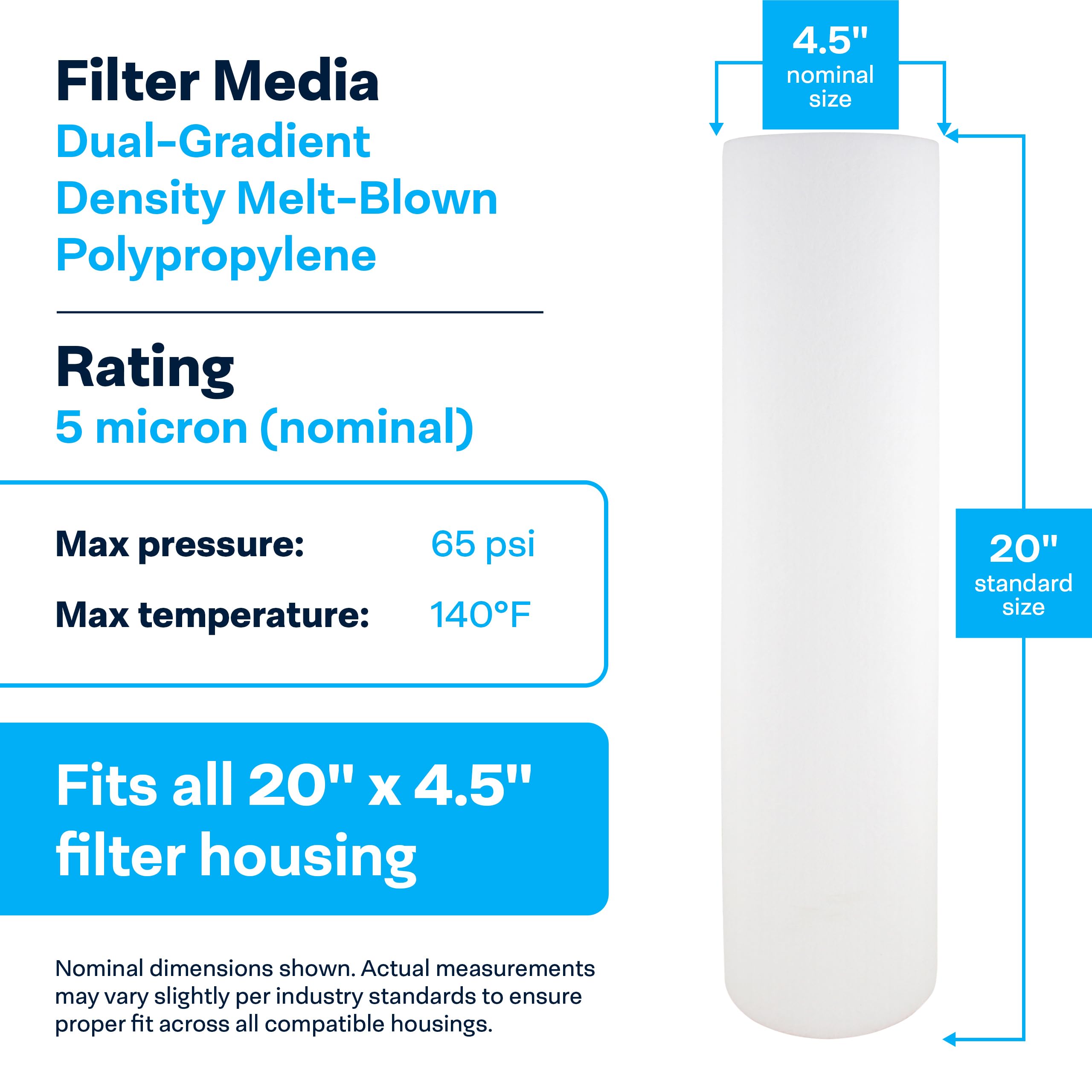 Filtration media detail inside the SpiroPure SP-DD-5005-20BB cartridge.