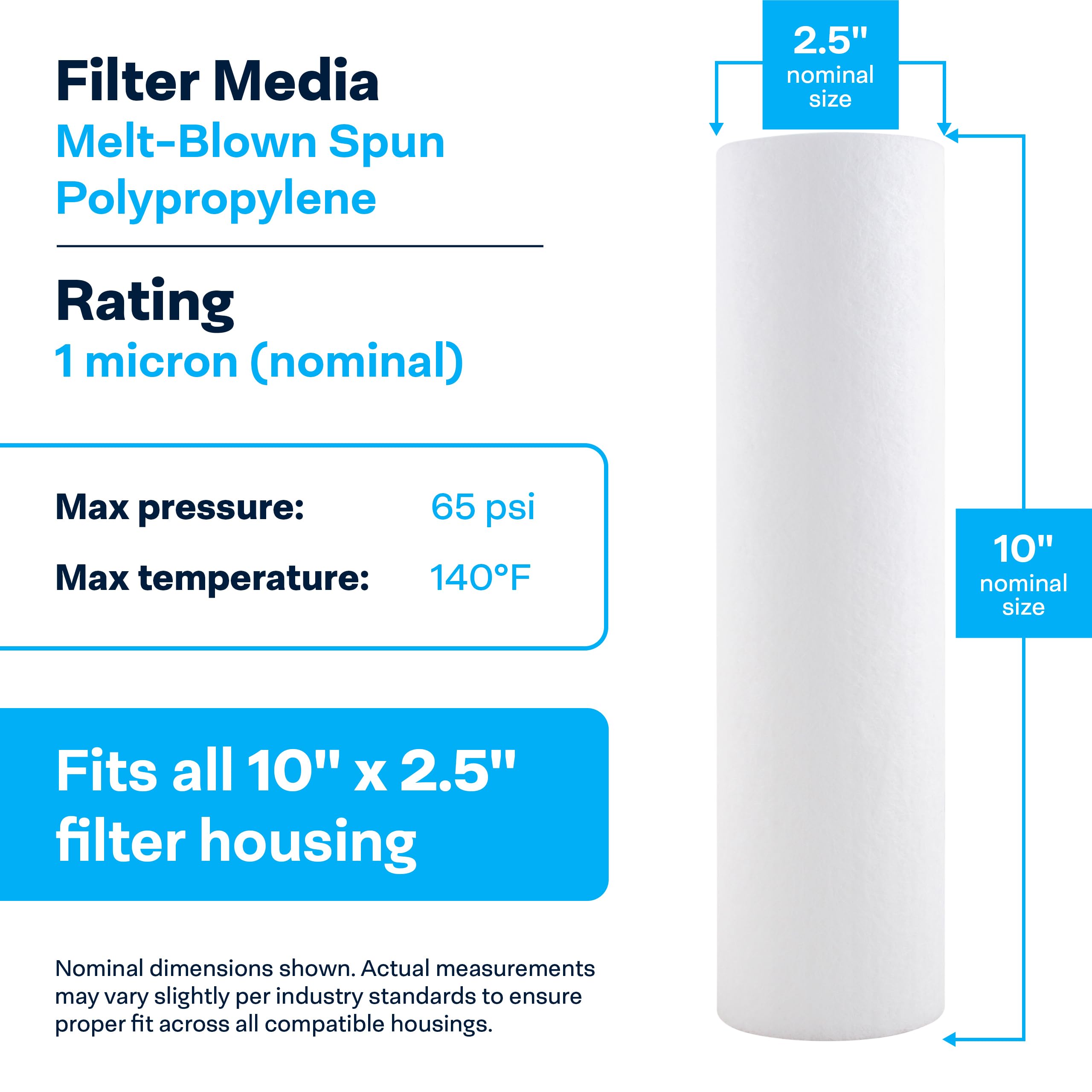 Close-up of SpiroPure polypropylene media in SP-P1 cartridge