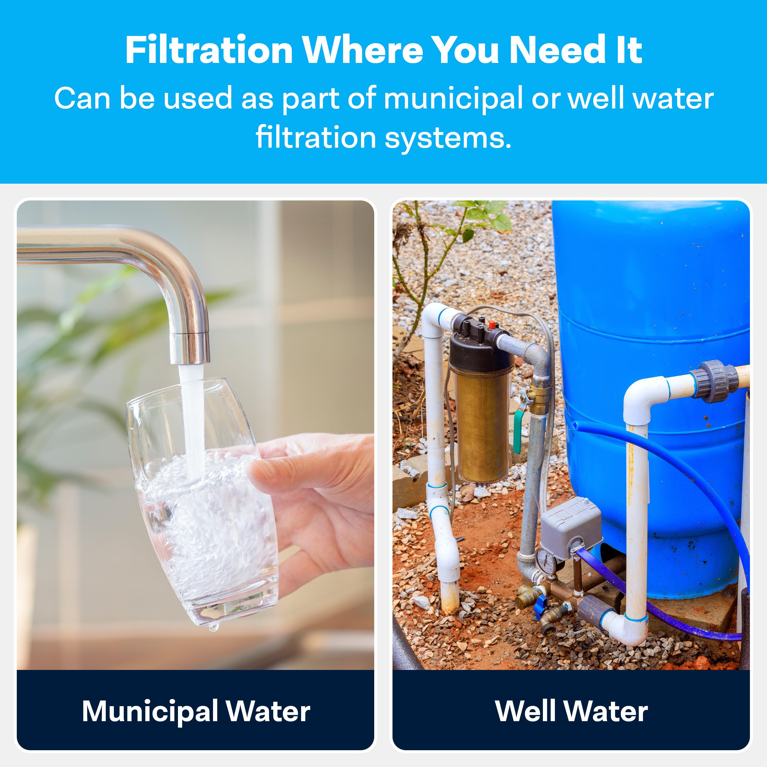 SpiroPure SP-P5 delivers consistent water filtration in everyday use.