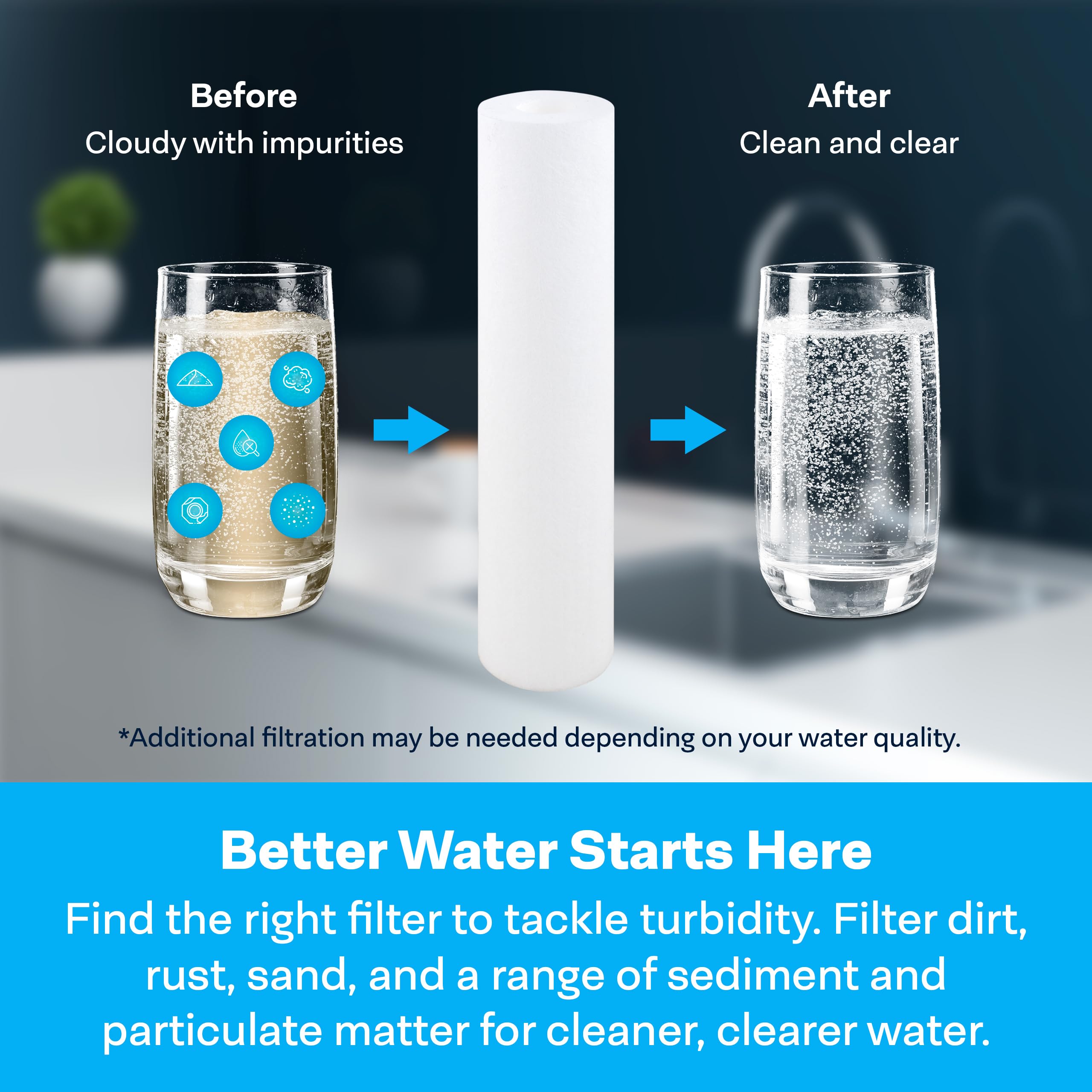 SpiroPure SP-P5 easy installation in compatible filter housings.