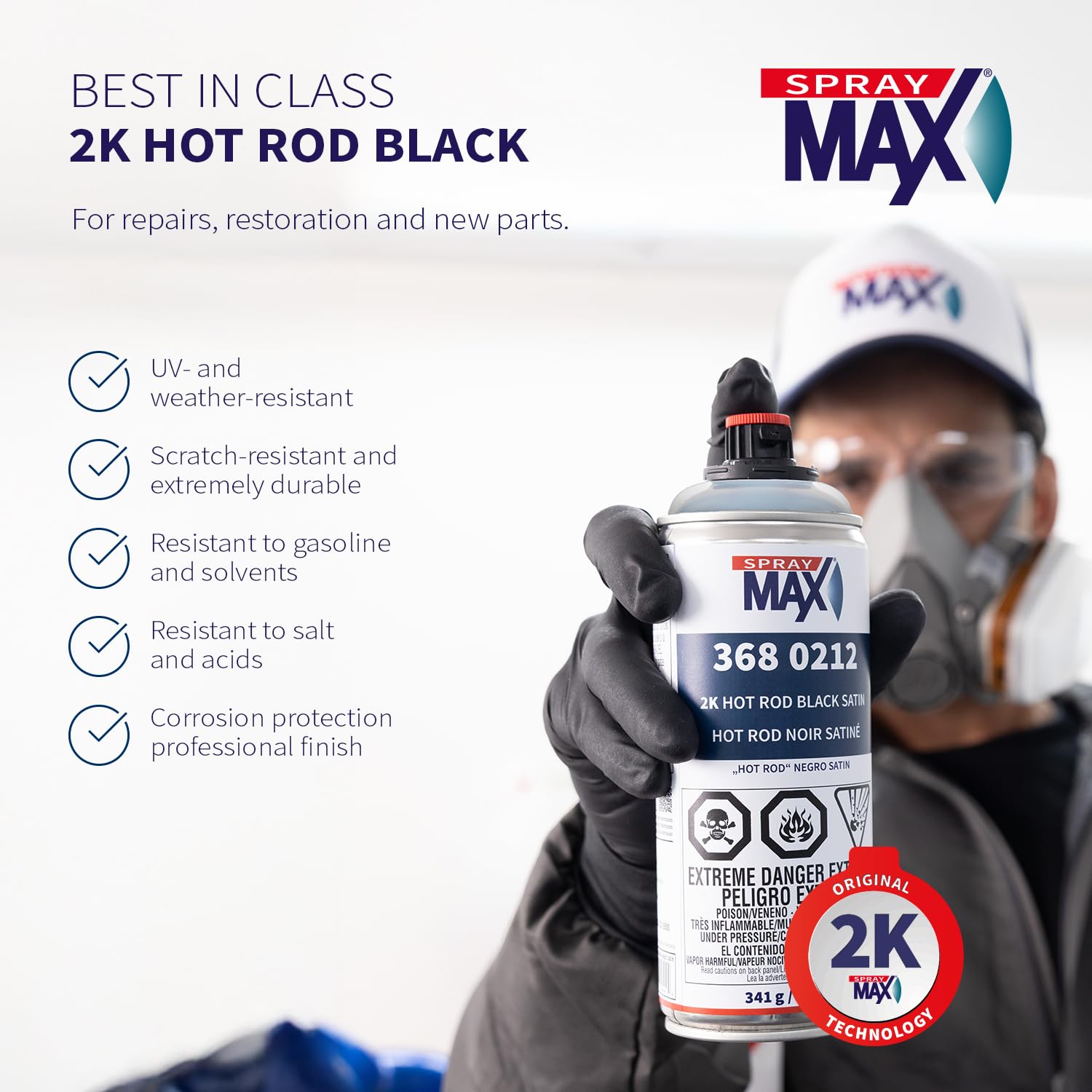 SprayMax 2K activation via push, shake, and spray for precise control.