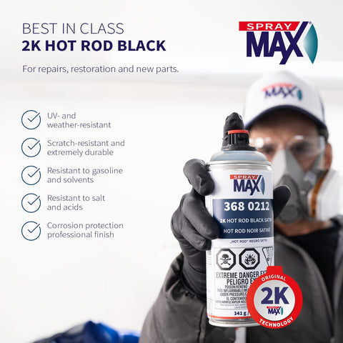 SprayMax 2K activation via push, shake, and spray for precise control.