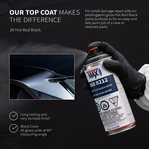 SprayMax 2K dries dust-fast in minutes with real-world timing.