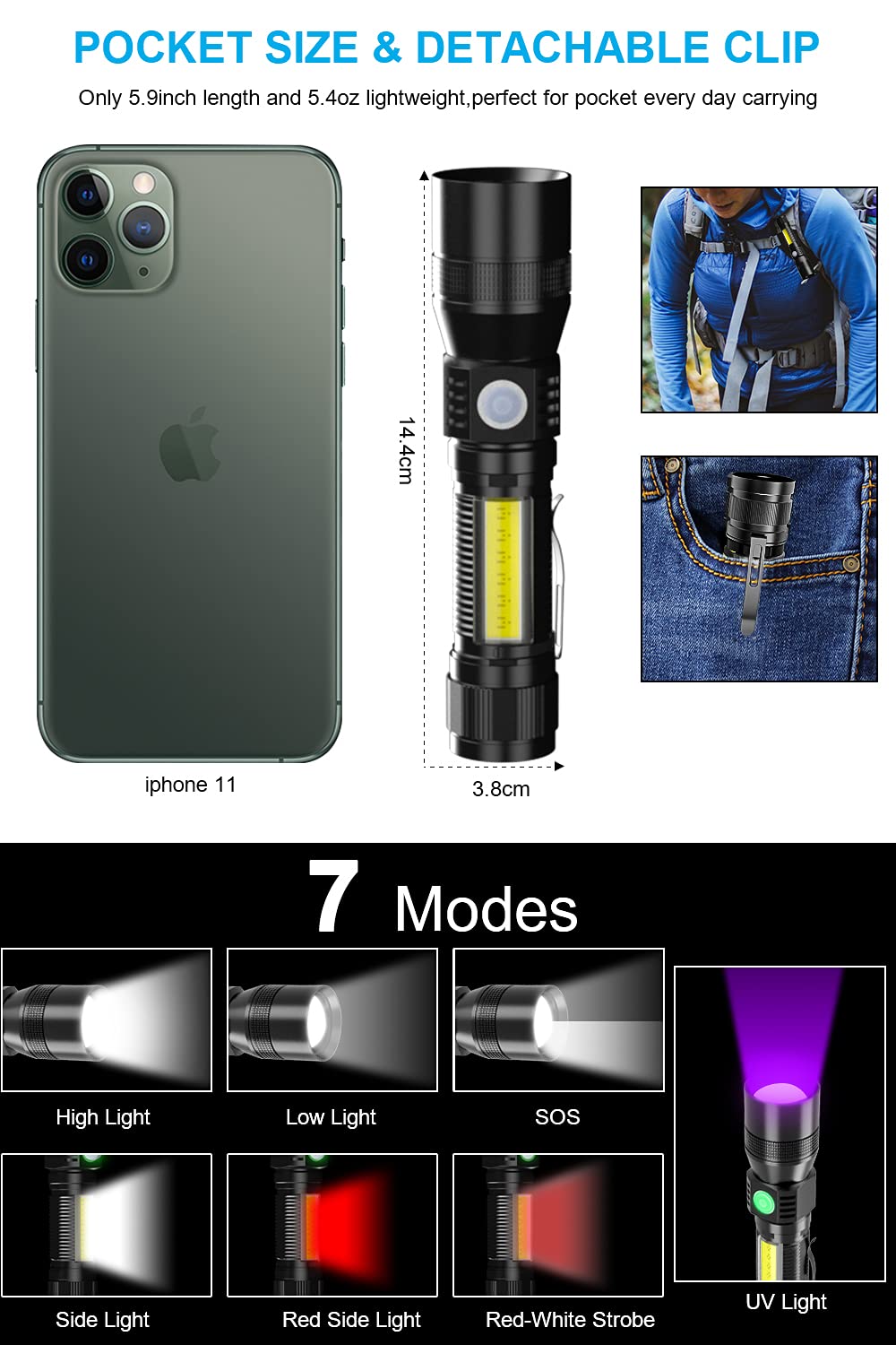 Spriak UV flashlight with side work light for dark spaces.