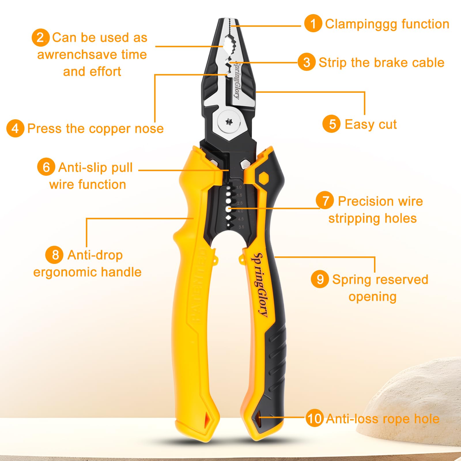 SpringGlory 7-in-1 Linesman Pliers wire-stripping holes for precise insulation removal.