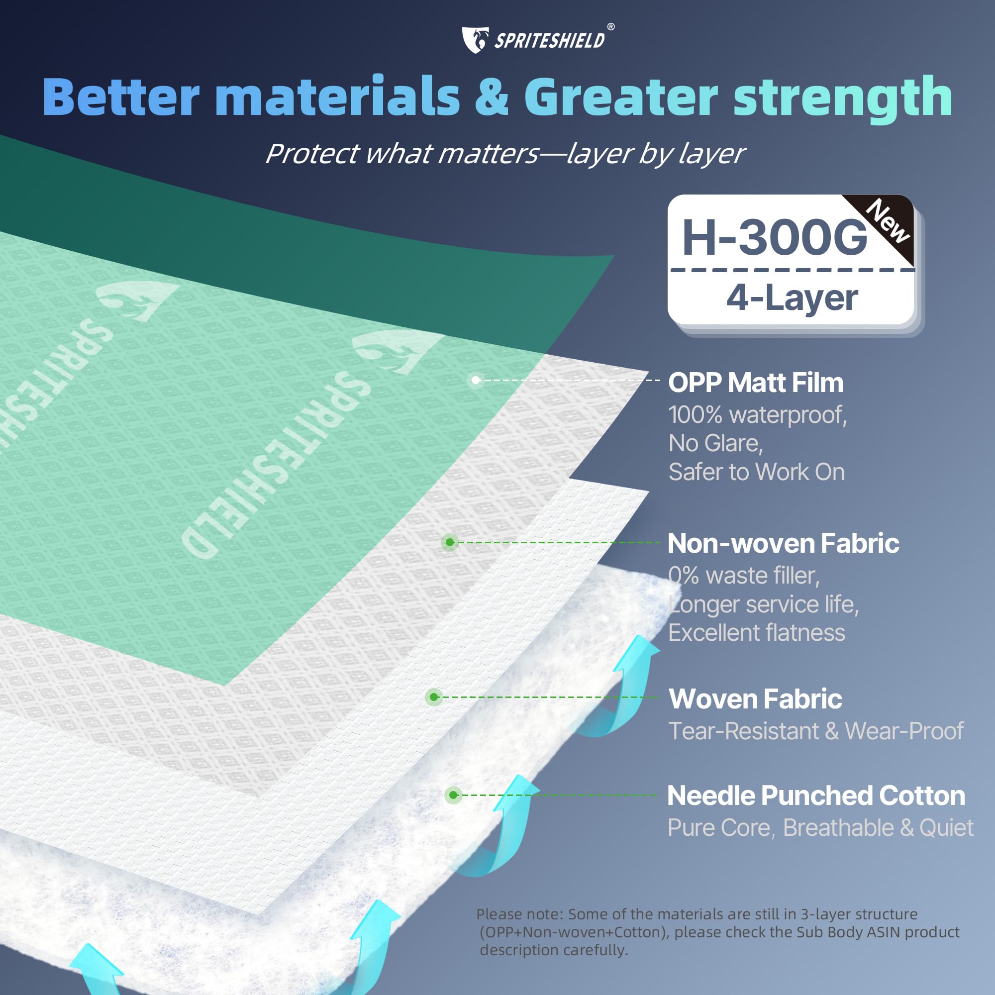 Spriteshield protection on hardwood floors to prevent scratches during renovation