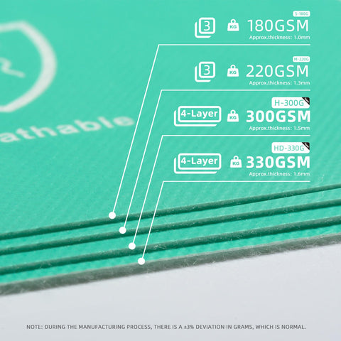 Sprîteshield film suitable for indoor and outdoor use on various surfaces