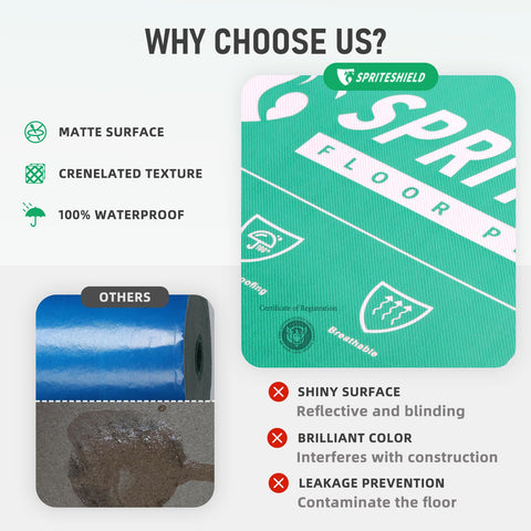 Spriteshield waterproof and breathable layer guards floors from spills.