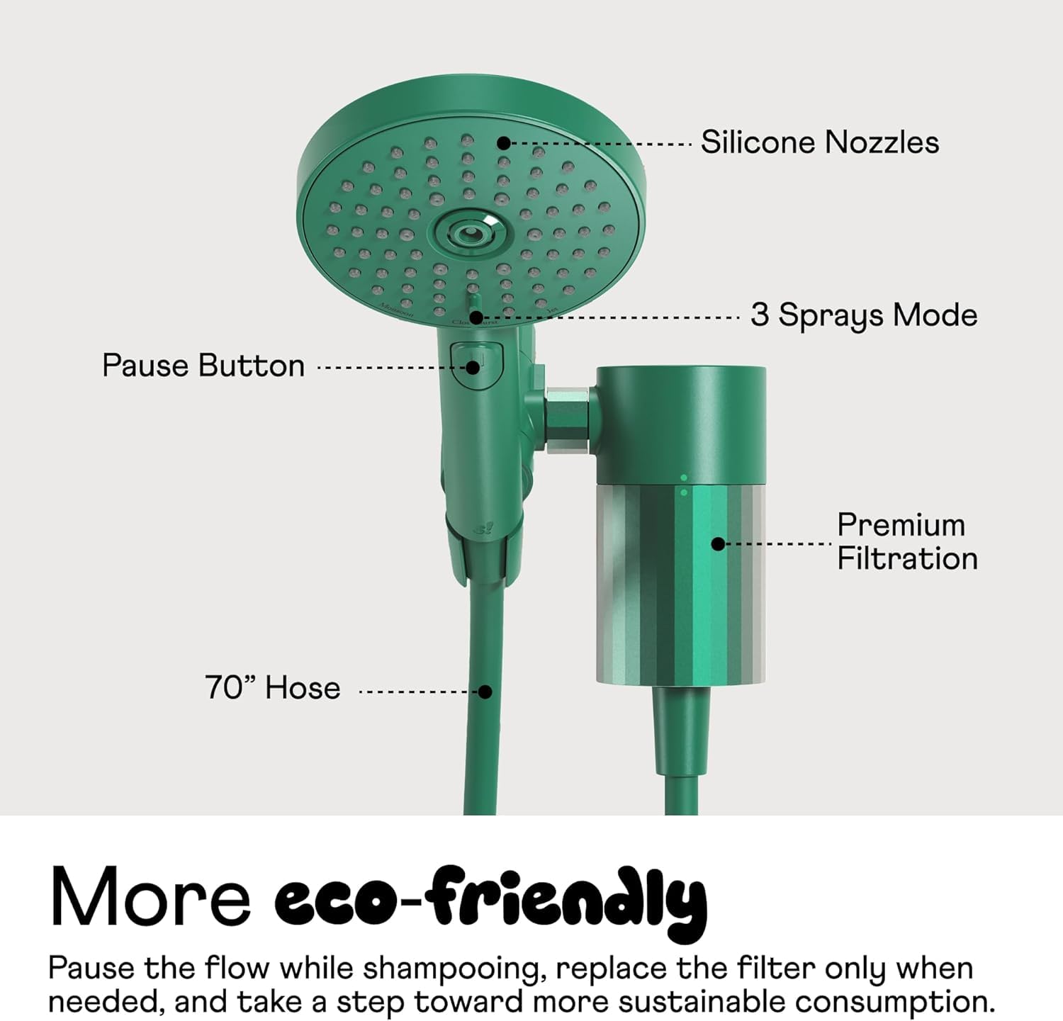 Sproos Jet spray mode provides a powerful massage