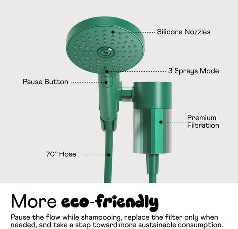 Sproos Jet spray mode provides a powerful massage