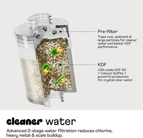 Sproos pause button to stop water flow while shampooing.