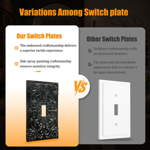 Spshian switch cover includes screws for a quick upgrade