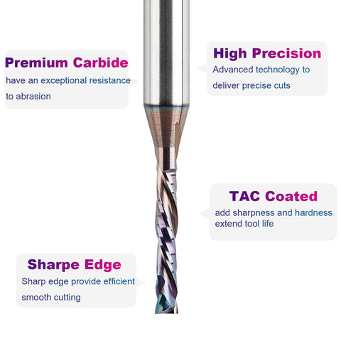 SpeTool three quarter inch cutting length profile shows deep, consistent cuts.