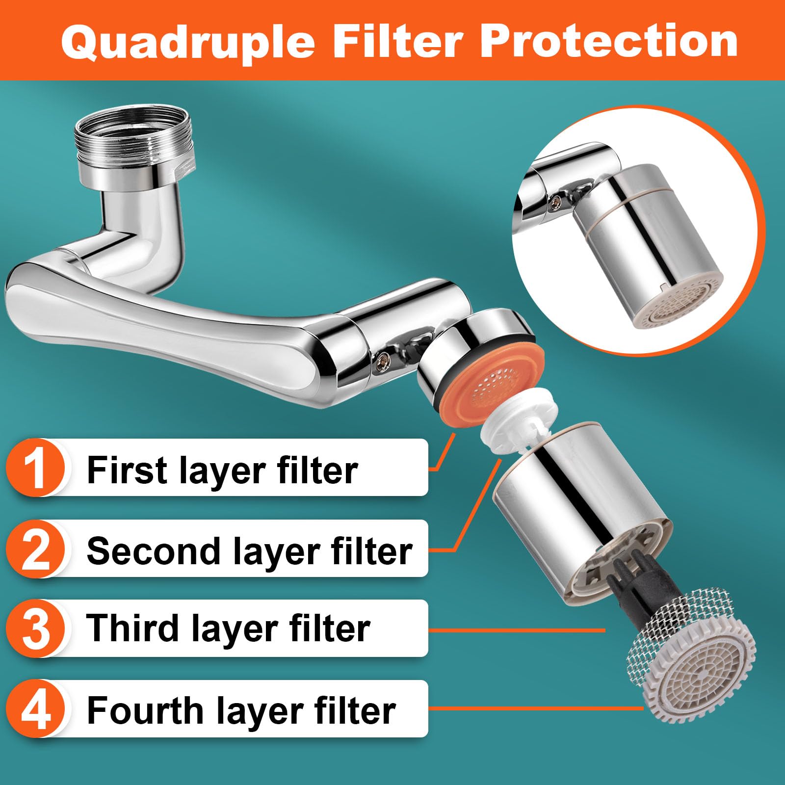 Spurtar faucet extender installation guidance for quick setup