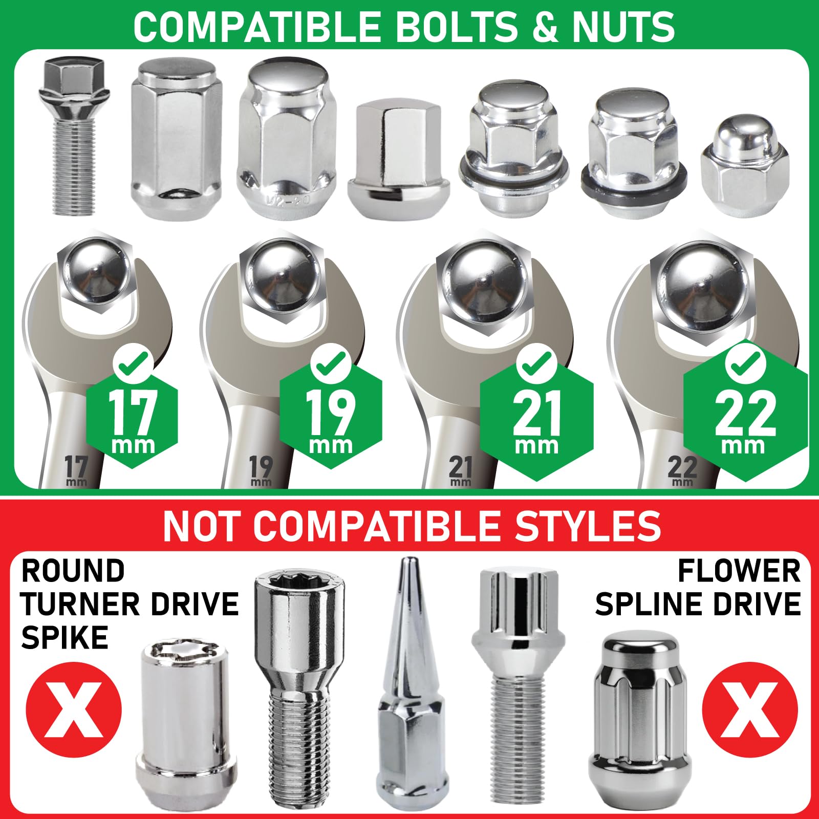 Spurtar twist-grip socket close-up shows secure grip on damaged fasteners.