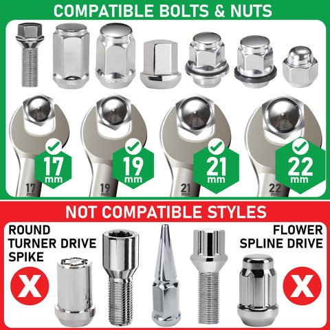 Spurtar twist-grip socket close-up shows secure grip on damaged fasteners.