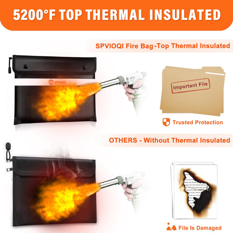 SPVIOQI fireproof bag closure and velcro ensure secure, flame-resistant access.