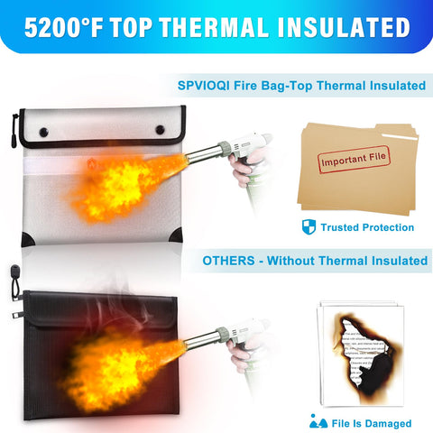 SPVIOQI bag uses waterproof materials to guard documents from water damage.