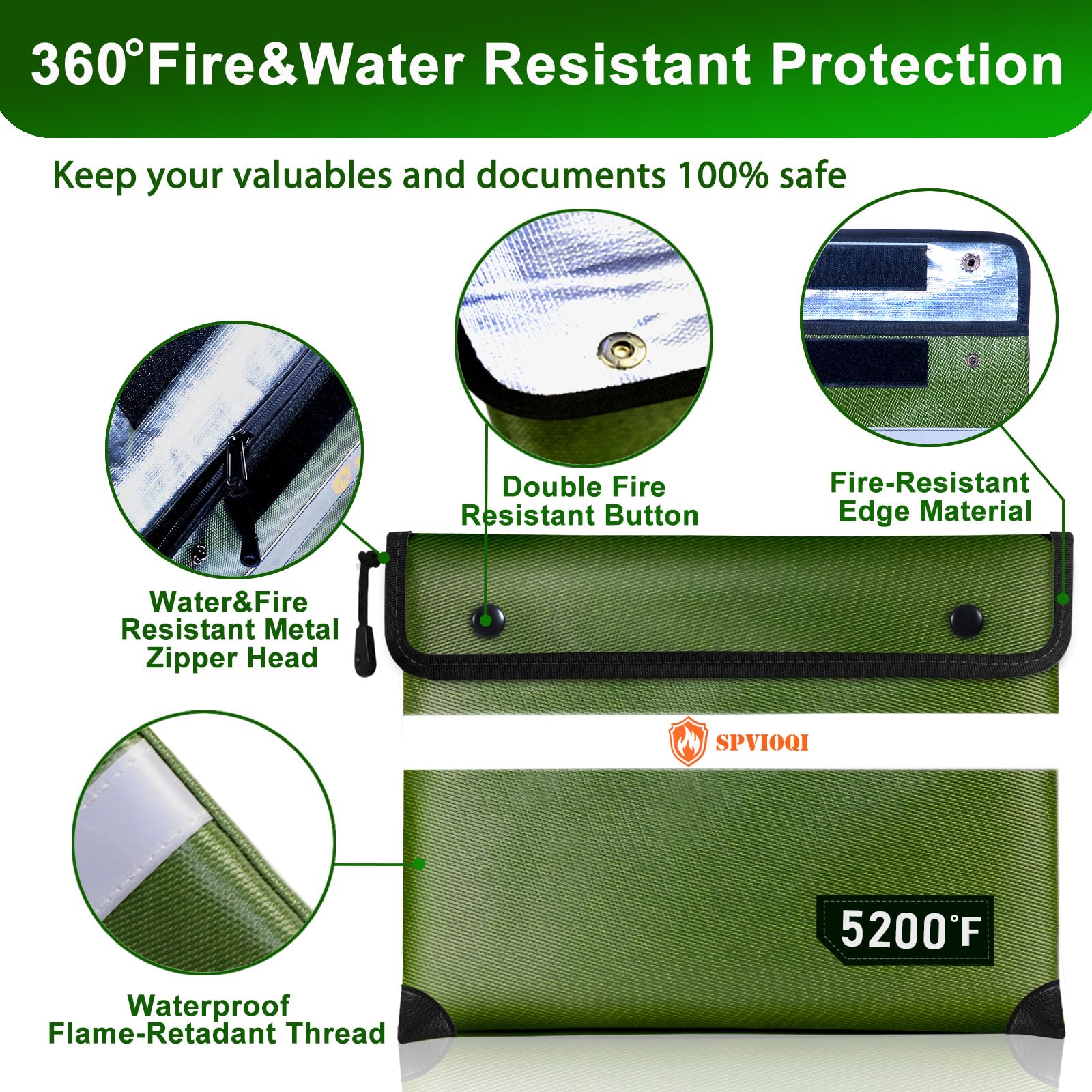 SPVIOQI 360° closure design emphasizing edge protection and secure sealing