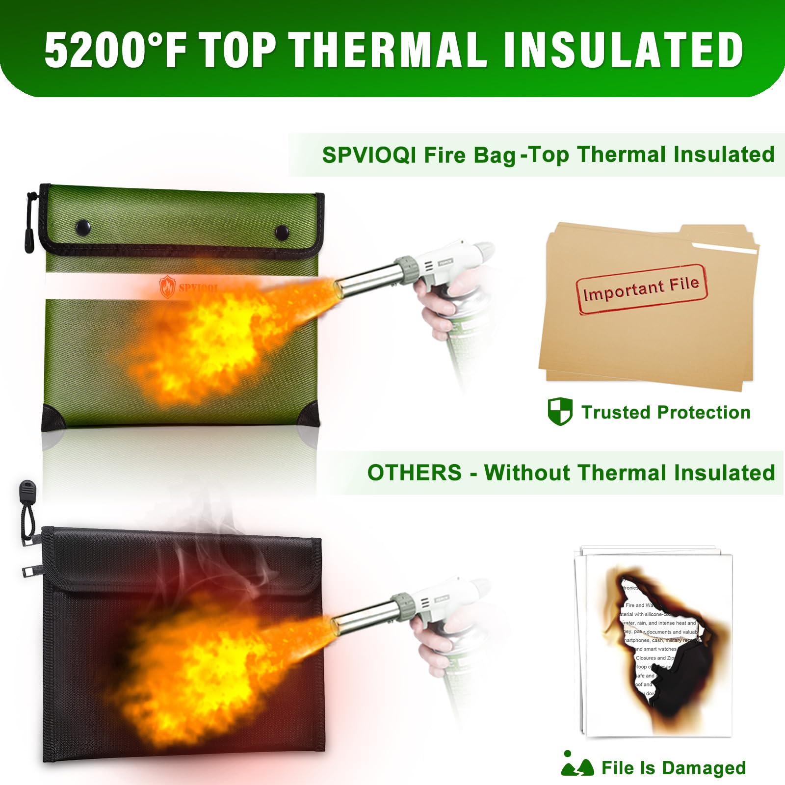 SPVIOQI waterproof zipper demonstrating water resistance for dry valuables