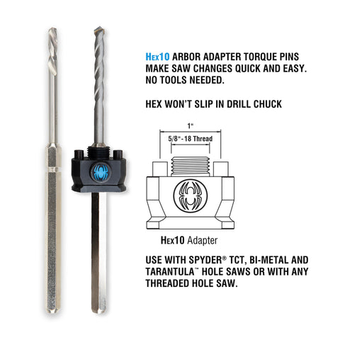 Spyder 600634P quick-change arbor delivers smooth cuts at low speeds