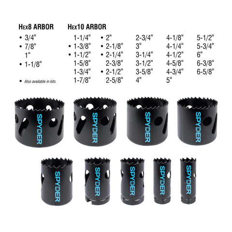 Spyder Hex8 pilot bit provides precise starts for clean holes