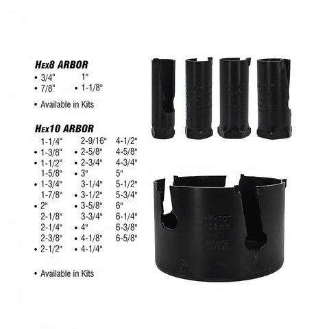 Spyder kit case and labeling help organized tool storage.