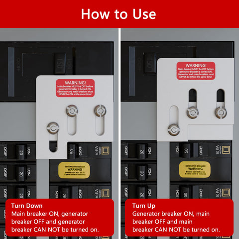 SPZOCE safety labels and reminders support proper panel setup and awareness