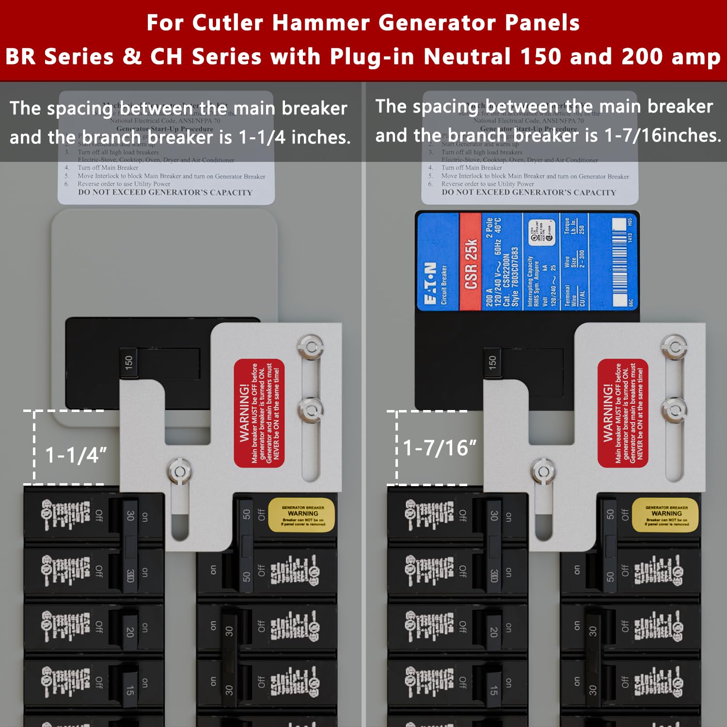 Includes drill bit and manual for straightforward panel installation