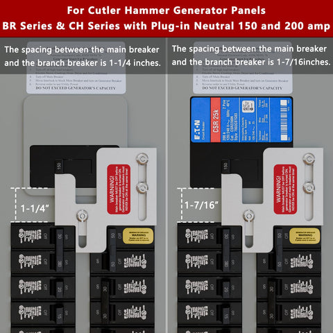 Includes drill bit and manual for straightforward panel installation