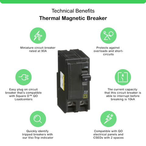 Square D QO290CP plug-on design enables quick installation.