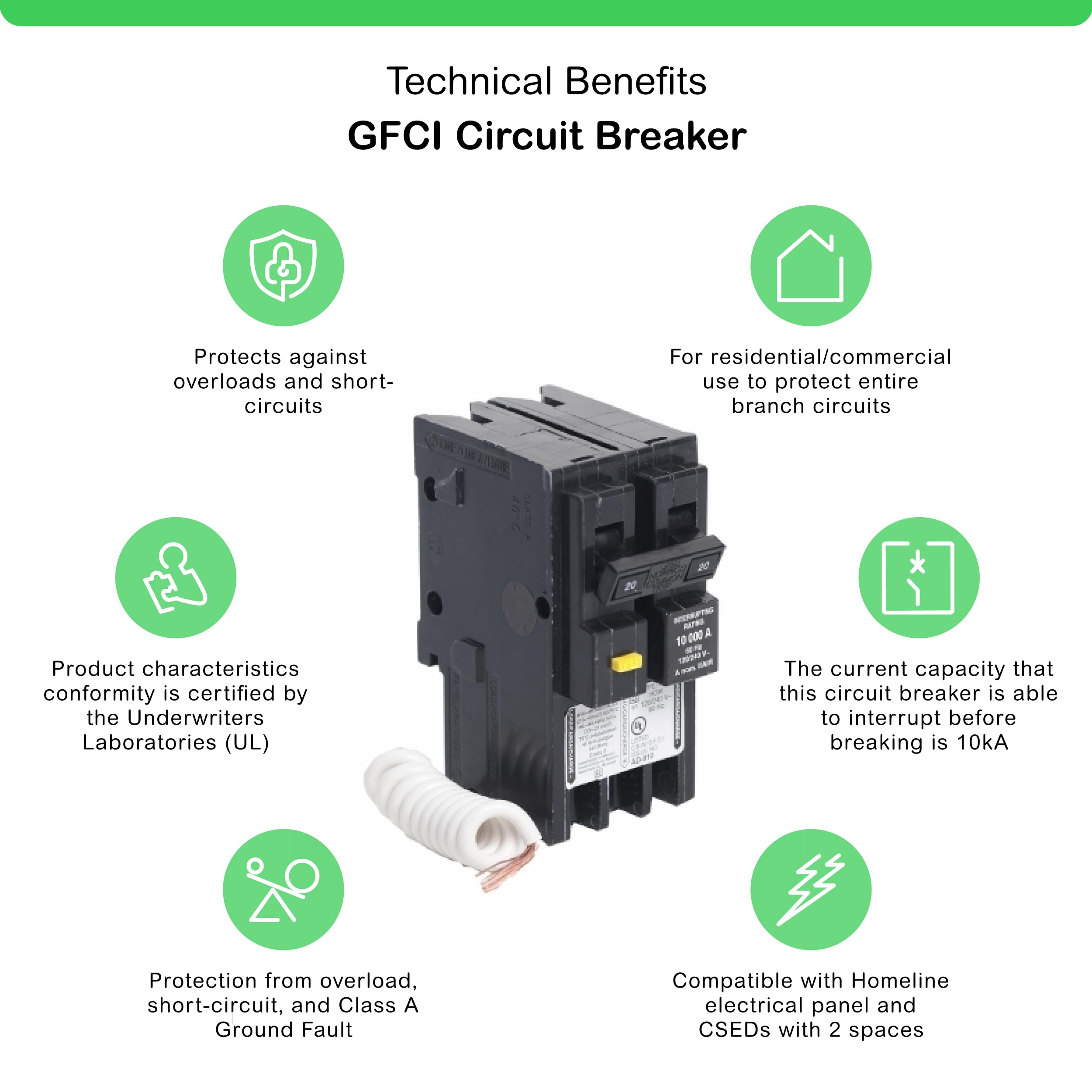 Square D Homeline 20A GFCI breaker side angle showing plug-on neutral design