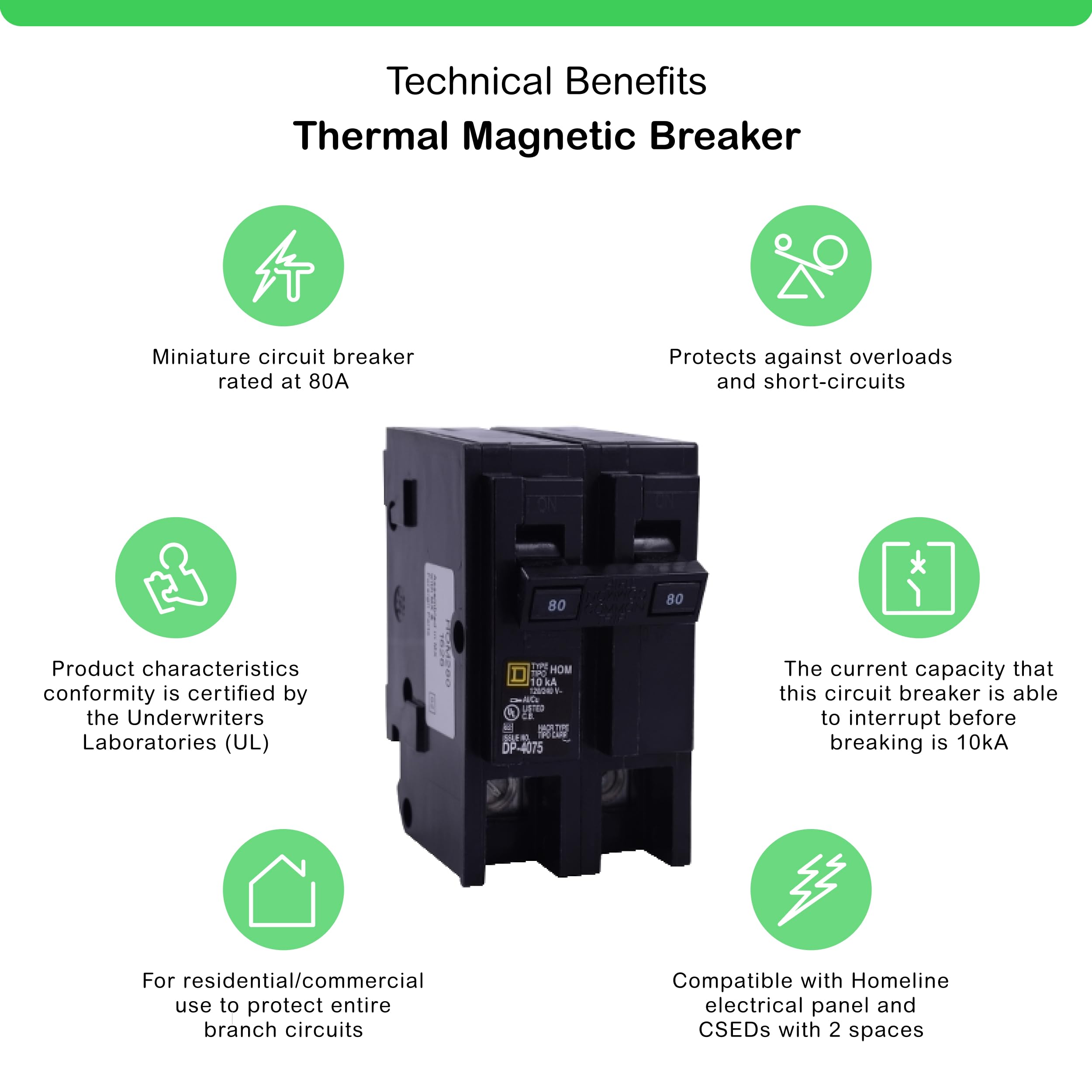 Square D Homeline compatibility with load centers for streamlined installation