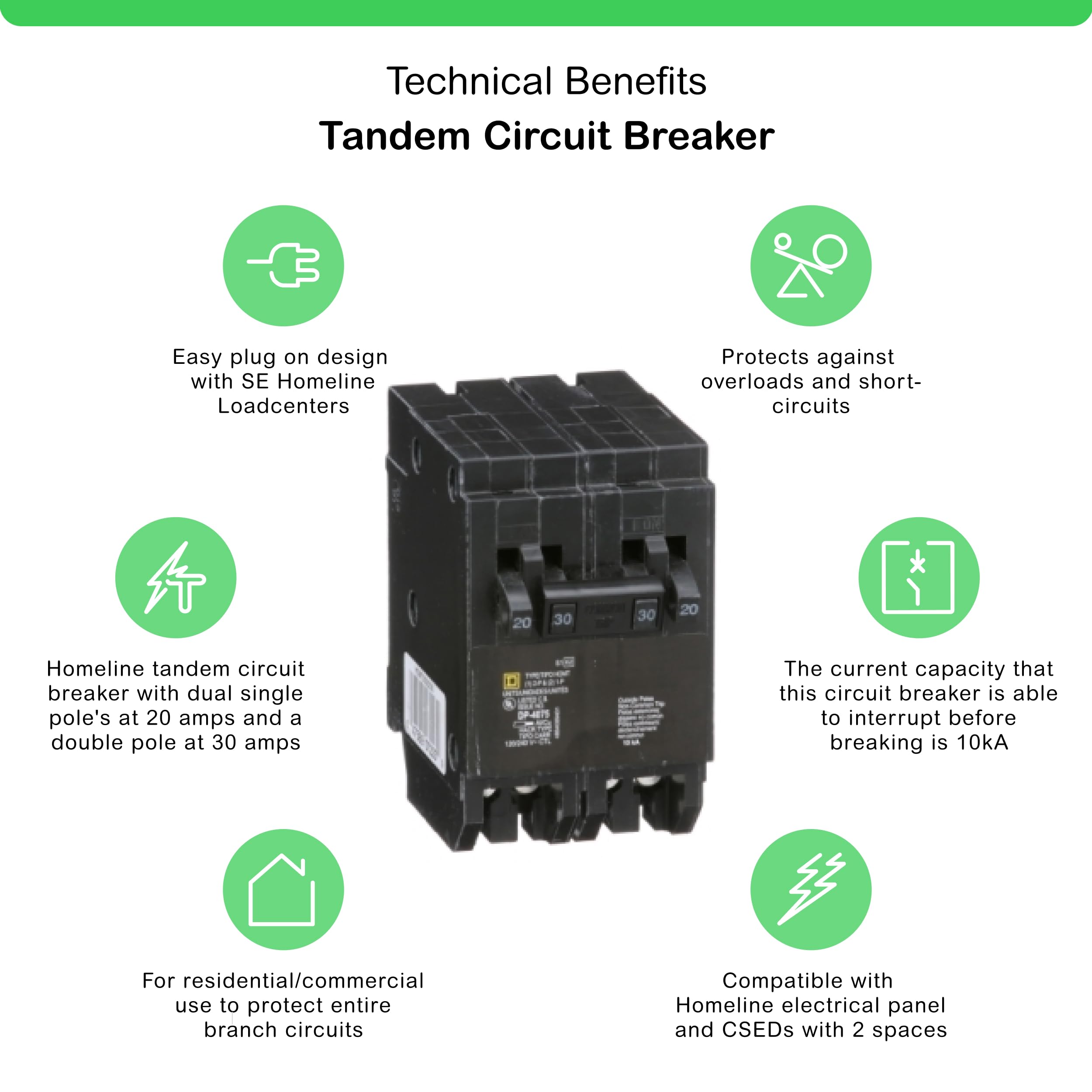 Schneider Electric Square D HOMT2020230CP side view highlights compact dimensions for panel mounting.
