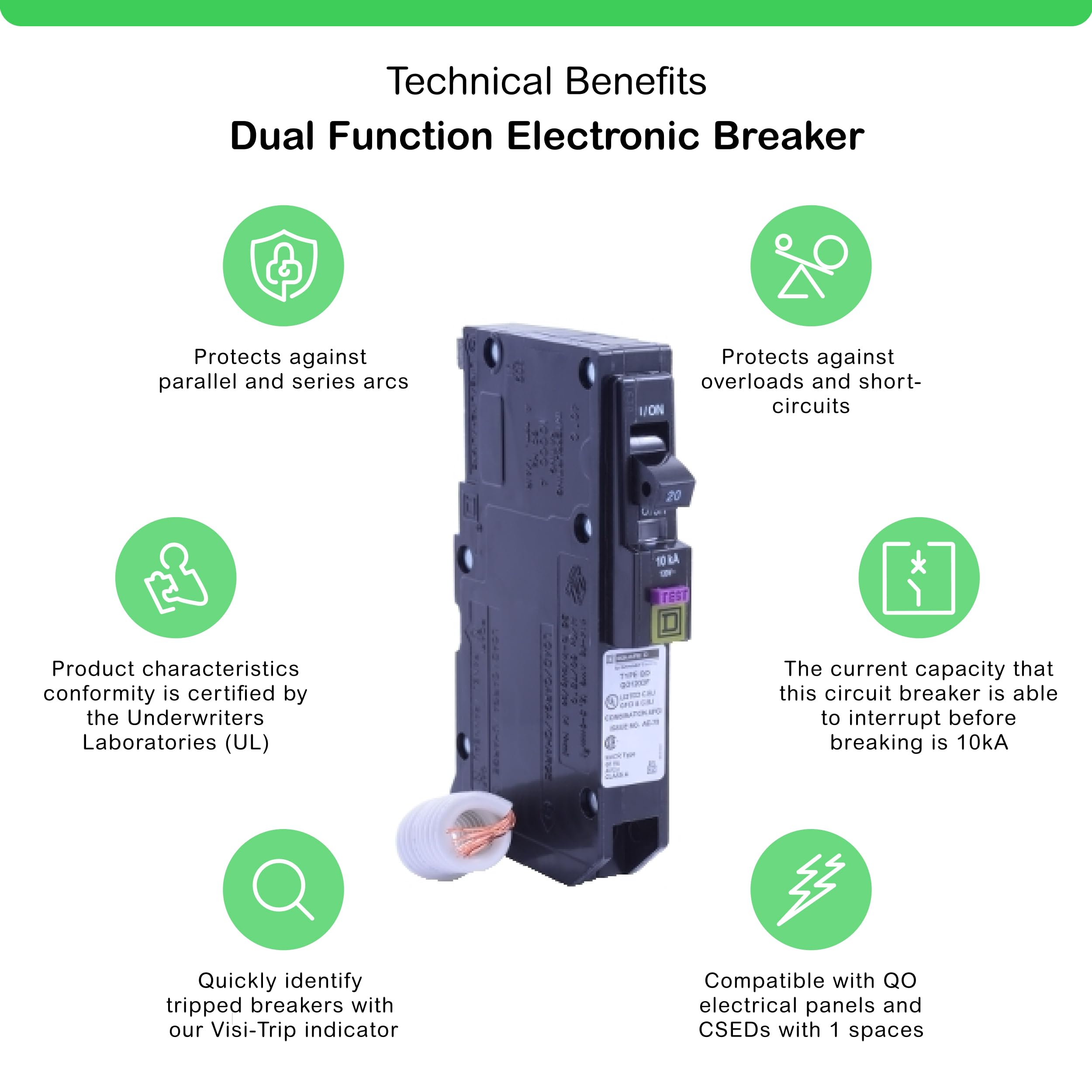 Square D QO120DFC markings indicate UL and ANSI certification for safe installation.