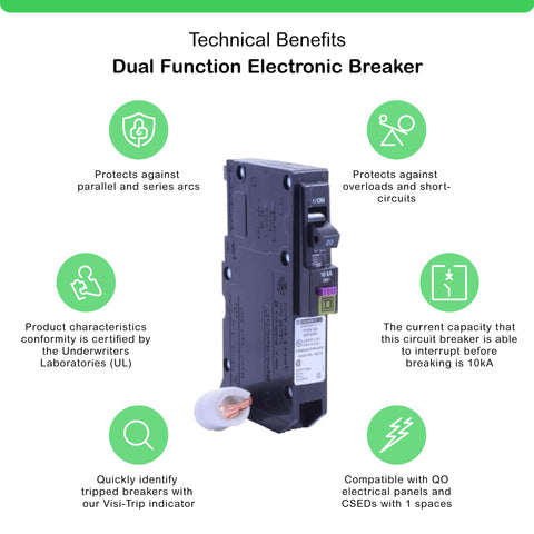 Square D QO120DFC markings indicate UL and ANSI certification for safe installation.