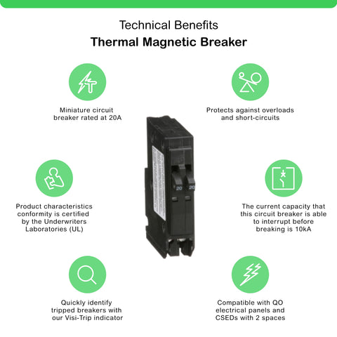 Square D QO2020C side connection demonstrates plug-in mount for quick installation