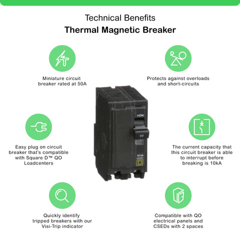 Square D Qwik Open 50A plug-on neutral design enables quick panel mounting.