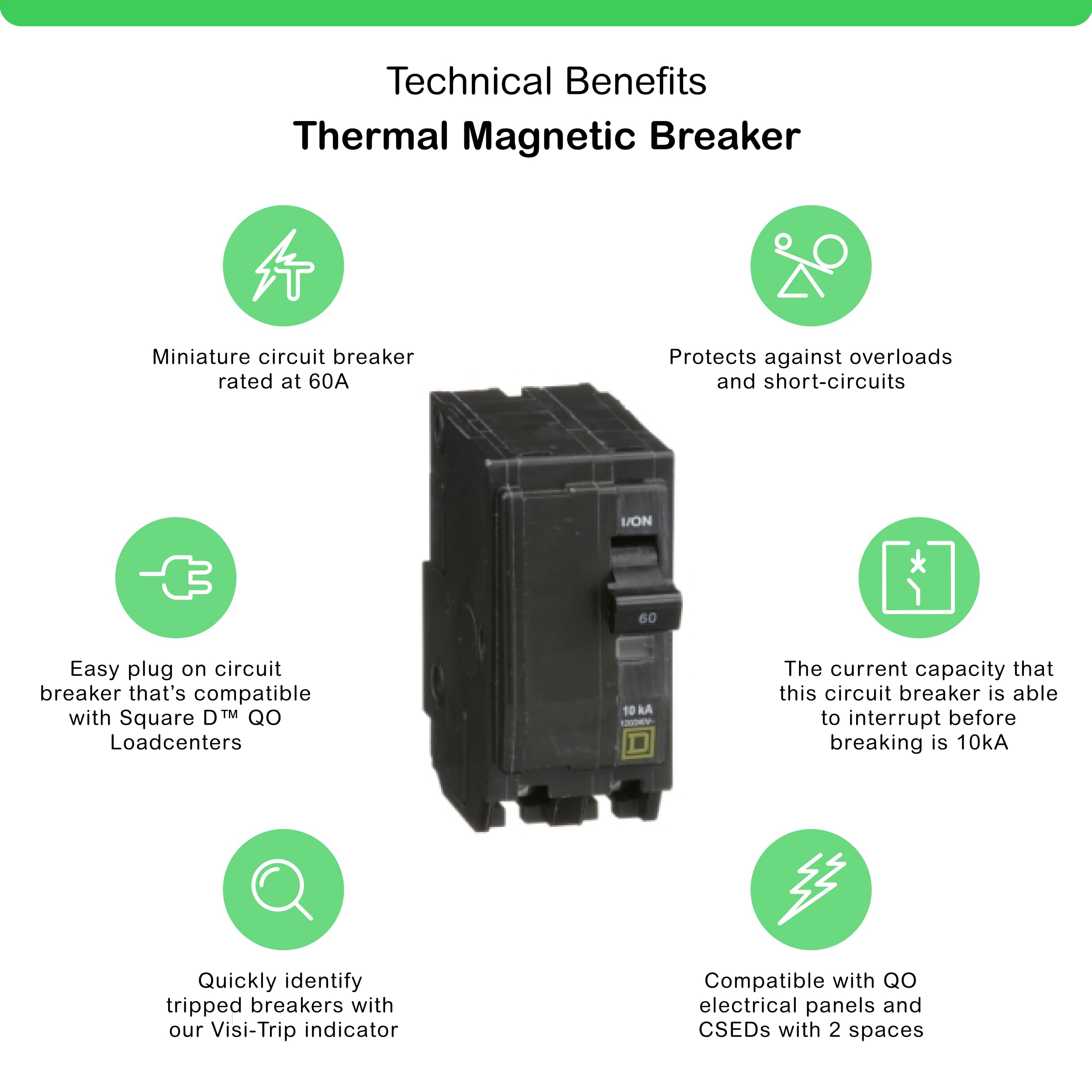 Square D Qwik-Open 60A Visi-Trip indicator visible for rapid troubleshooting.