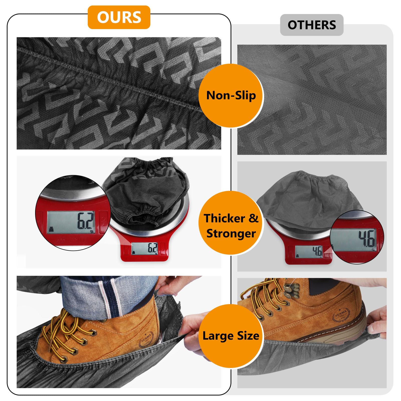 Squish shoe covers elastic band fit demonstrates secure sizing for multiple shoe types.