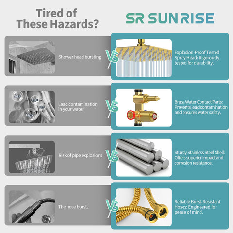 SR SUN RISE 16-inch wall arm brushed gold extends reach for a spacious shower