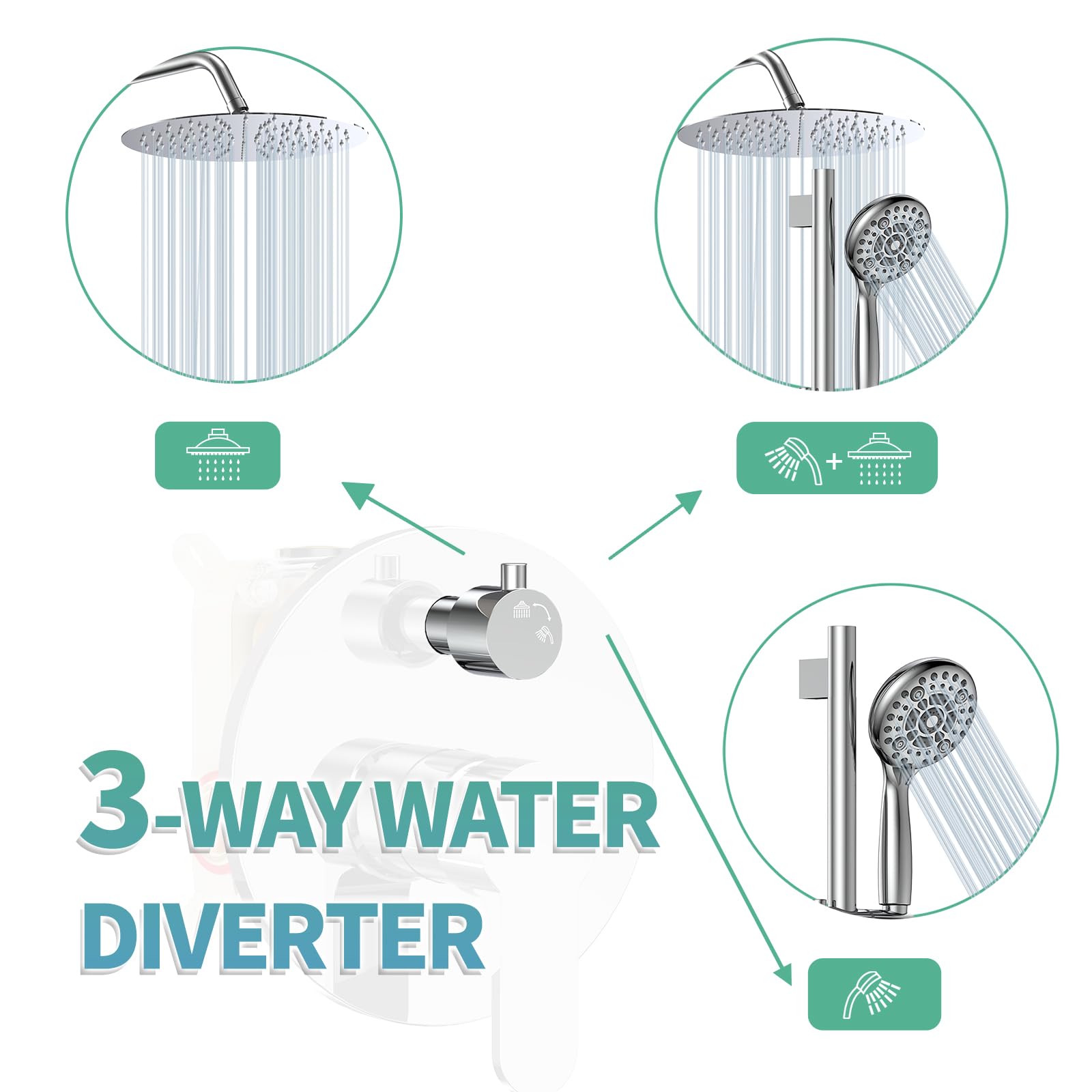 SR SUN RISE adjustable slide bar for customizable shower height.