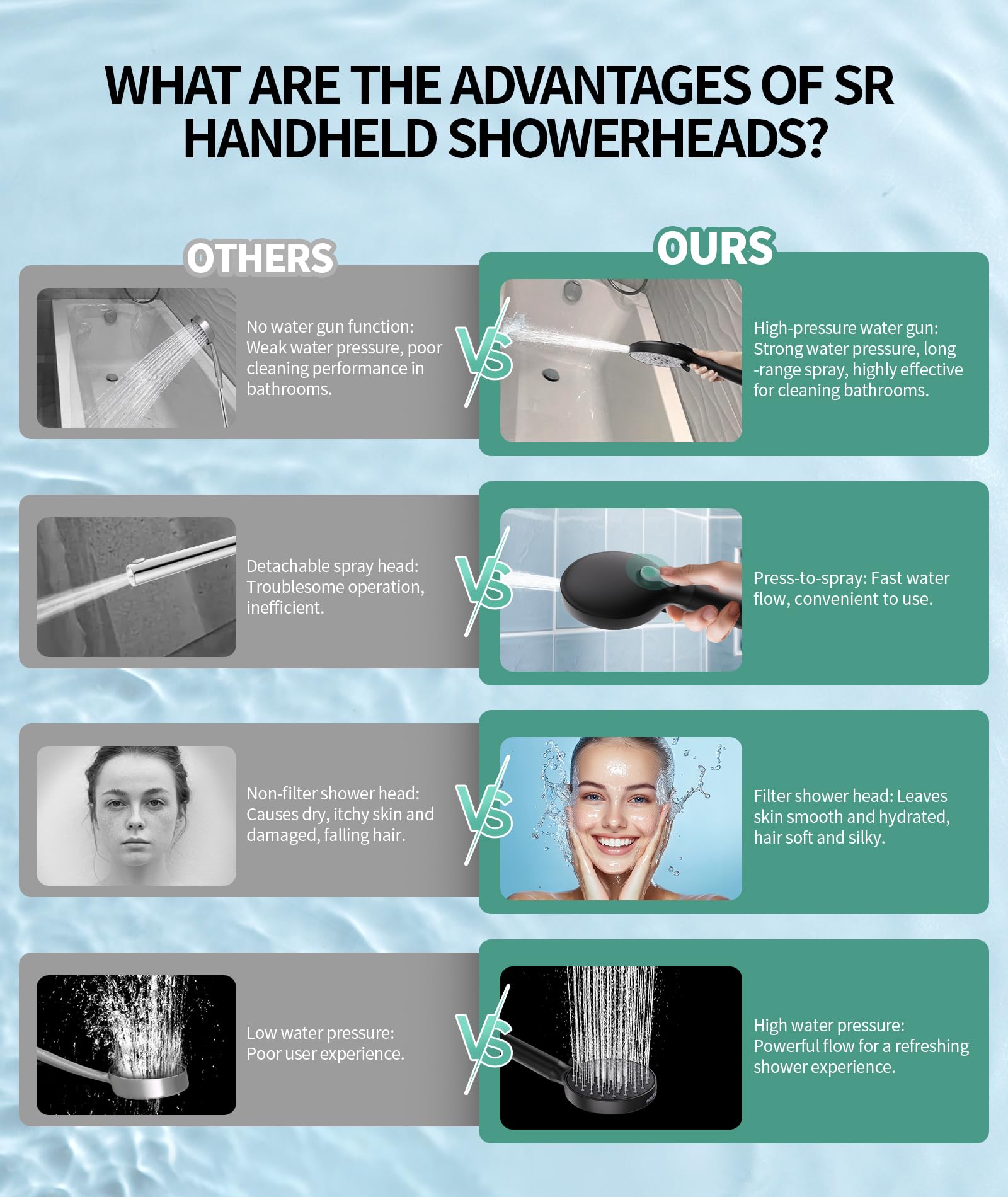 SR SUN RISE detachable shower head enables versatile rinsing and reach