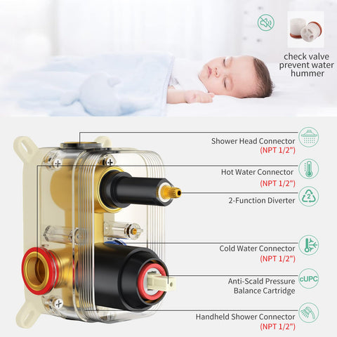 SR SUN RISE control knob and handle enable easy temperature and flow control.