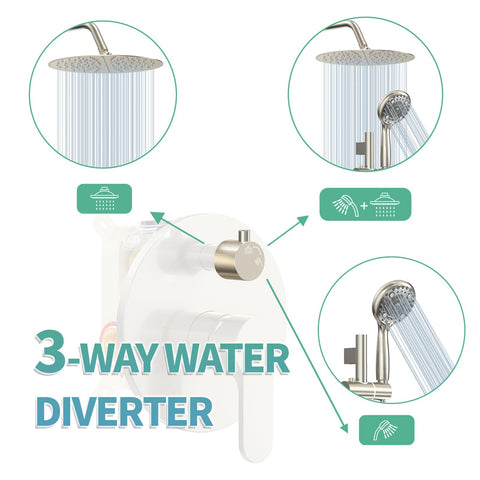 SR SUN RISE rough-in valve and trims ensure reliable flow control