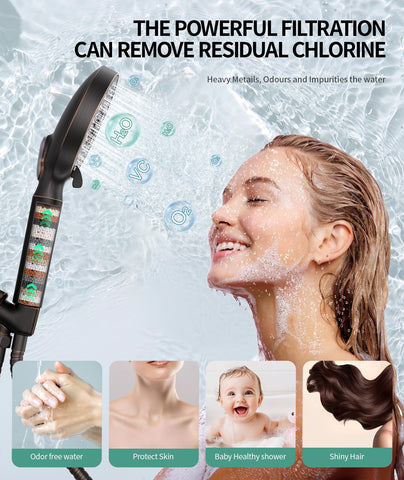 SR SUN RISE soft silicone nozzles resist buildup for easy cleaning