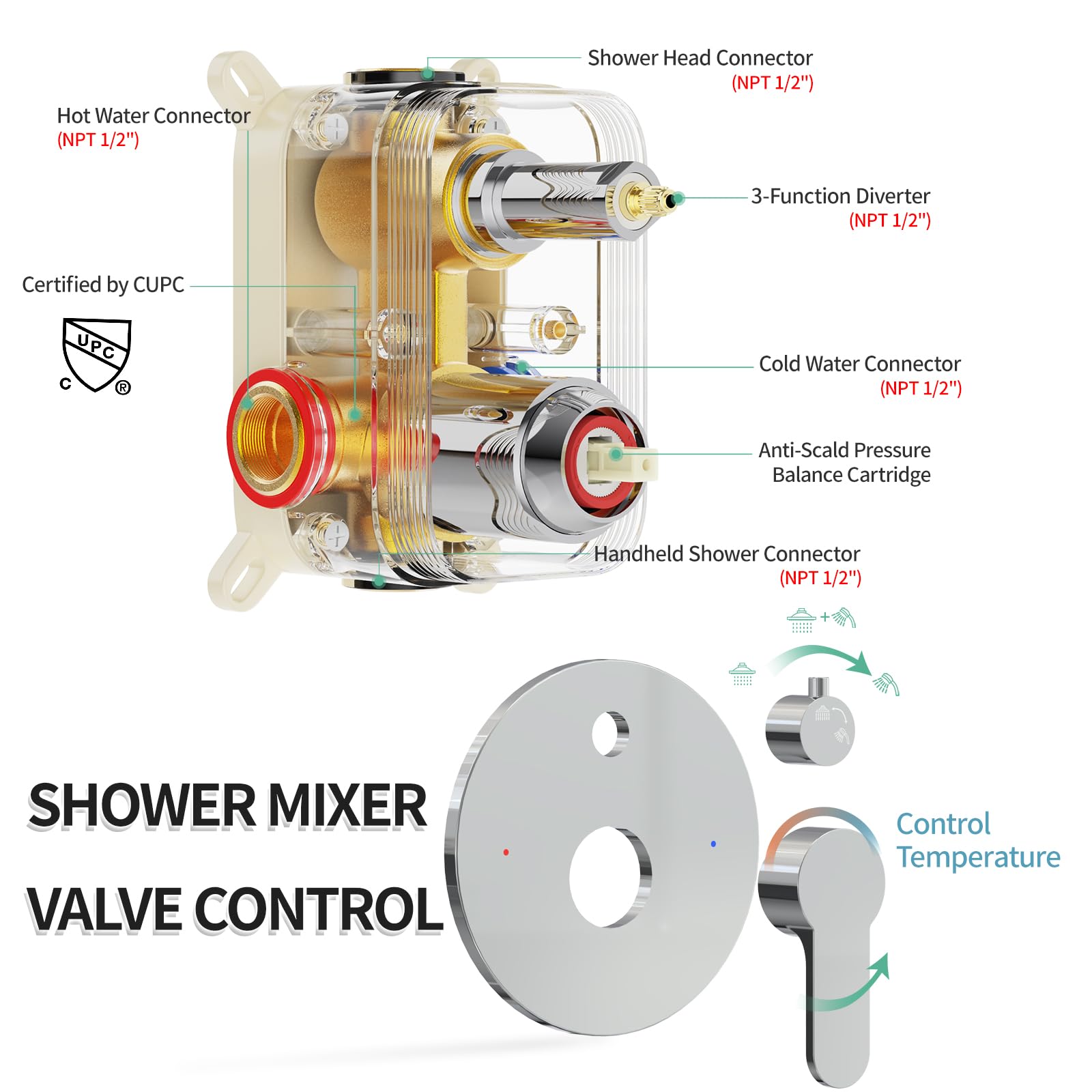 SR SUN RISE wall-mounted shower arm and trim for a clean finish.