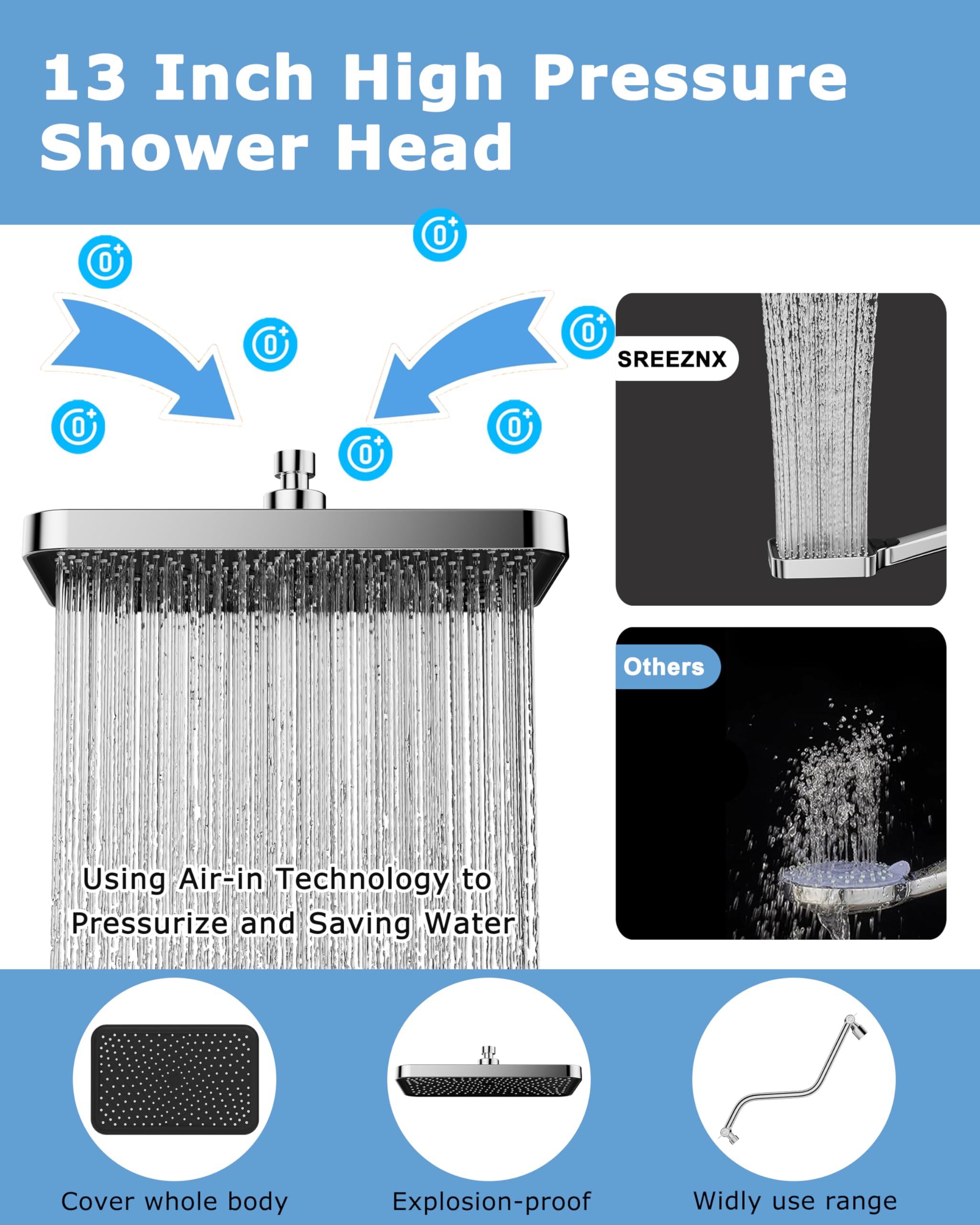 SREEZNX jet and fan modes deliver versatile cleaning patterns.